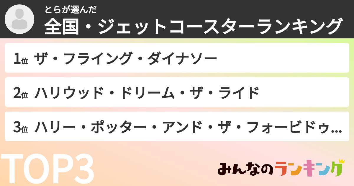 とらさんの「全国・ジェットコースターランキング」