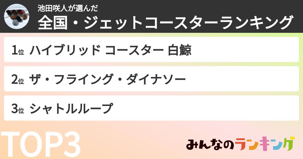 池田咲人さんの「全国・ジェットコースターランキング」