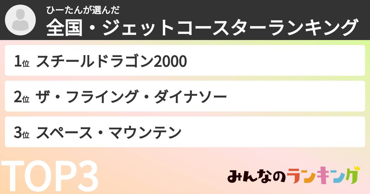 ひーたんさんの「全国・ジェットコースターランキング」