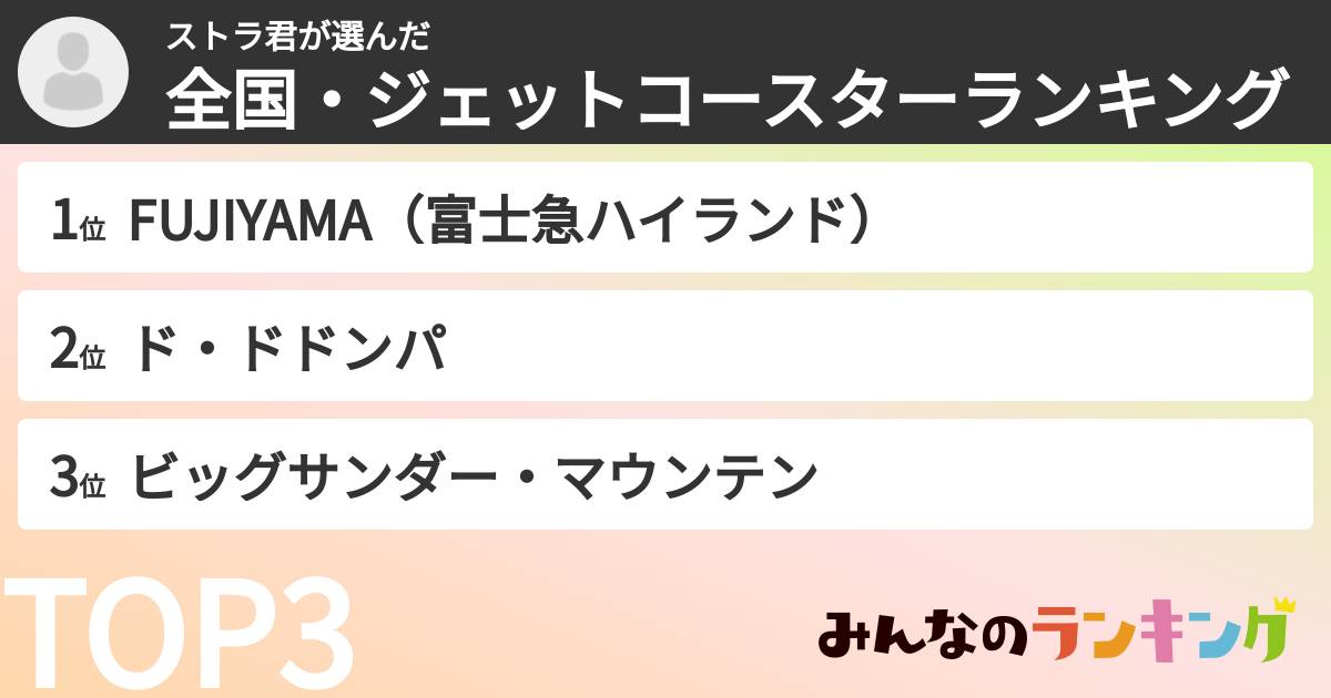 ストラ君さんの「全国・ジェットコースターランキング」