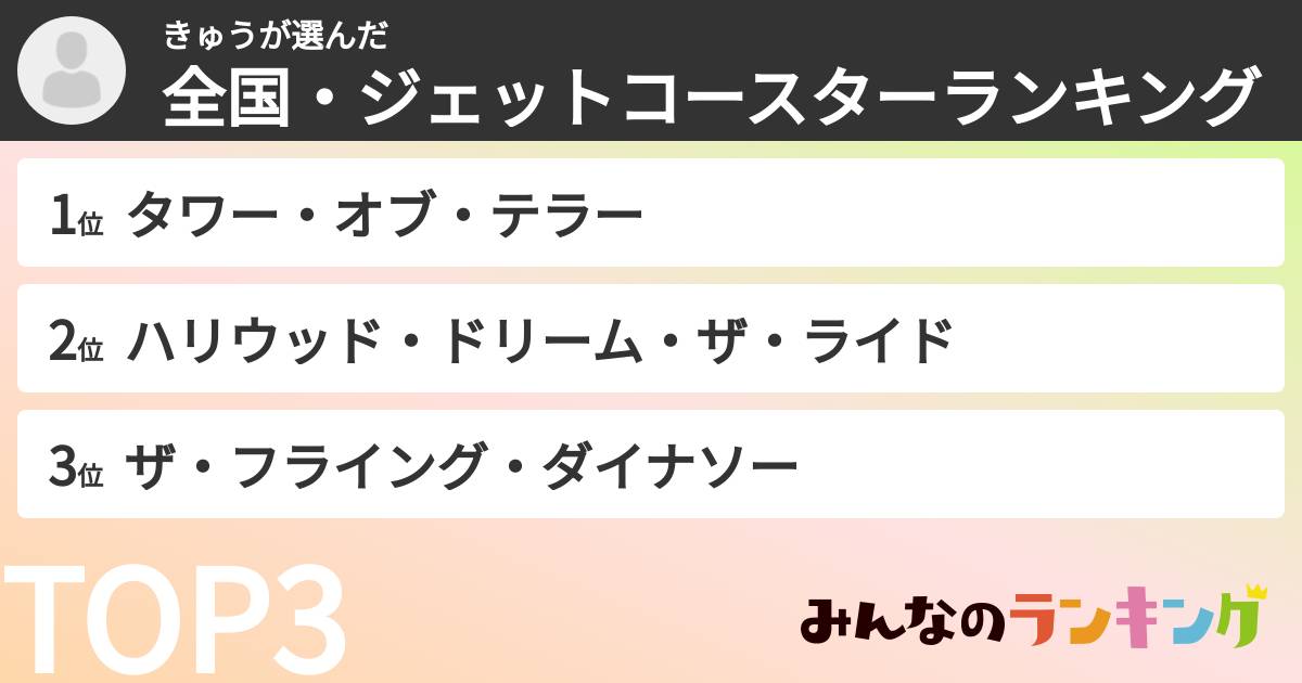 きゅうさんの「全国・ジェットコースターランキング」