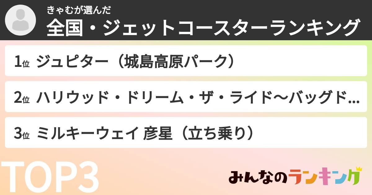 きゃむさんの「全国・ジェットコースターランキング」