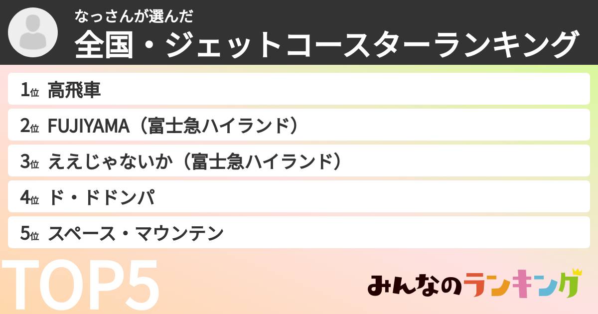 なっさんさんの「全国・ジェットコースターランキング」