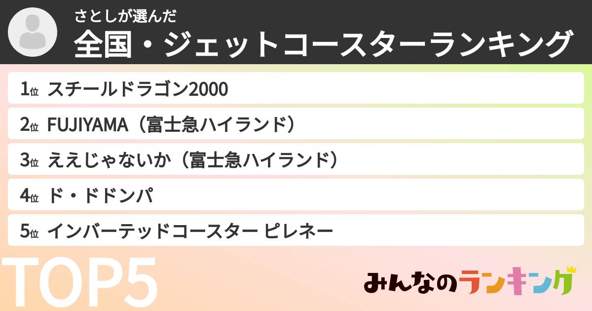 さとしさんの「全国・ジェットコースターランキング」