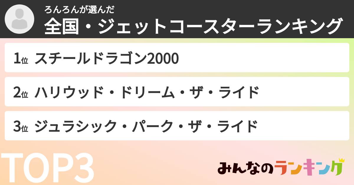 ろんろんさんの「全国・ジェットコースターランキング」