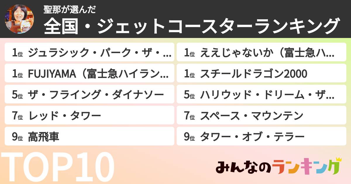 聖那さんの「全国・ジェットコースターランキング」