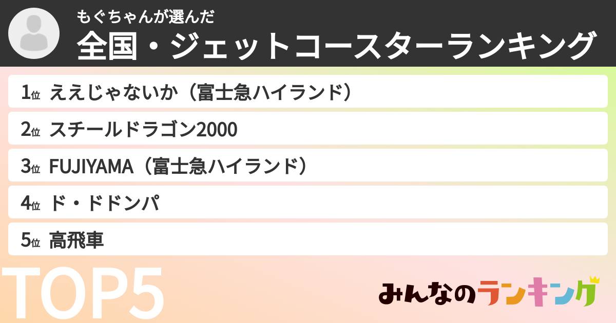 もぐちゃんさんの「全国・ジェットコースターランキング」