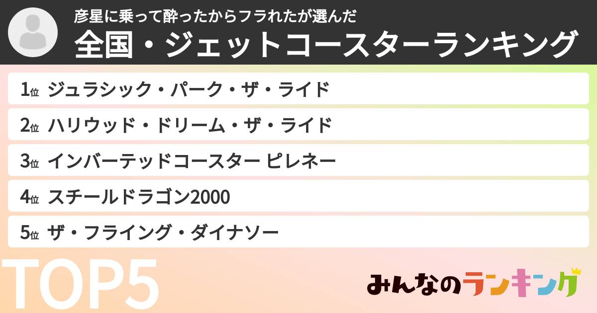 彦星に乗って酔ったからフラれたさんの「全国・ジェットコースターランキング」