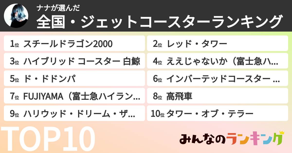ナナさんの「全国・ジェットコースターランキング」