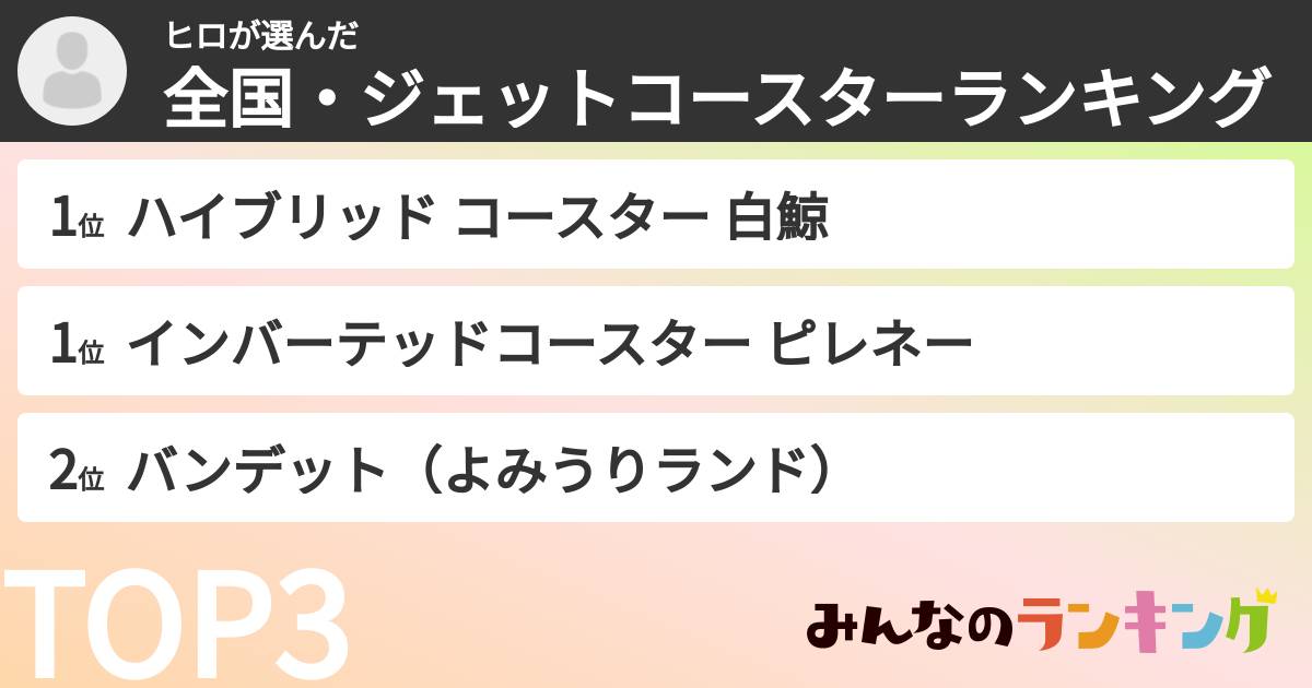 ヒロさんの「全国・ジェットコースターランキング」