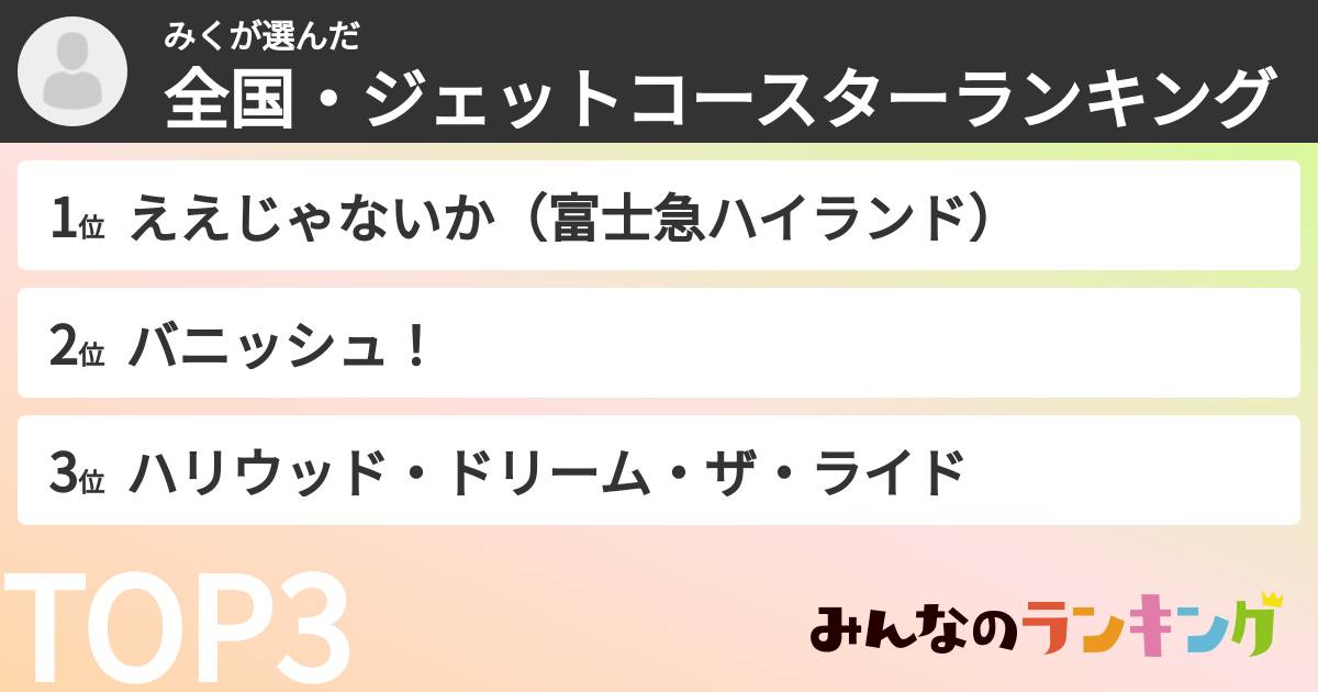 みくさんの「全国・ジェットコースターランキング」