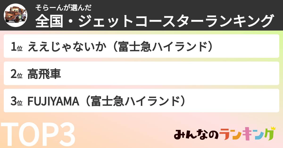 そらーんさんの「全国・ジェットコースターランキング」