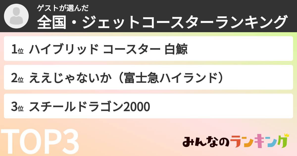 ゲストさんの「全国・ジェットコースターランキング」