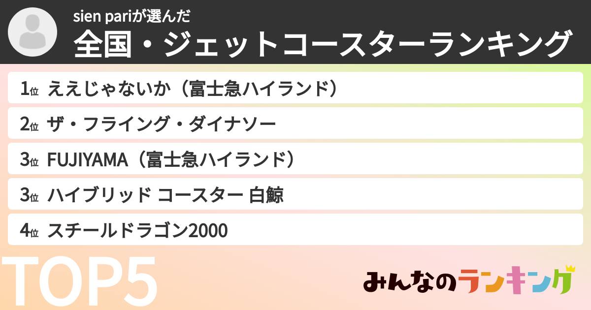 sien pariさんの「全国・ジェットコースターランキング」