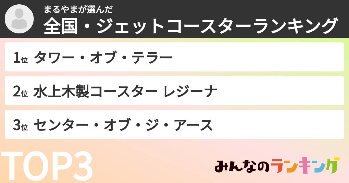 まるやまさんの「全国・ジェットコースターランキング」