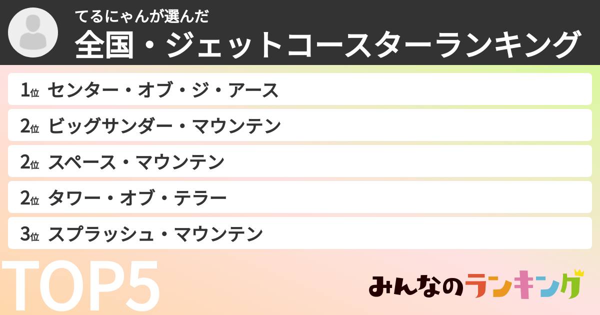 てるにゃんさんの「全国・ジェットコースターランキング」