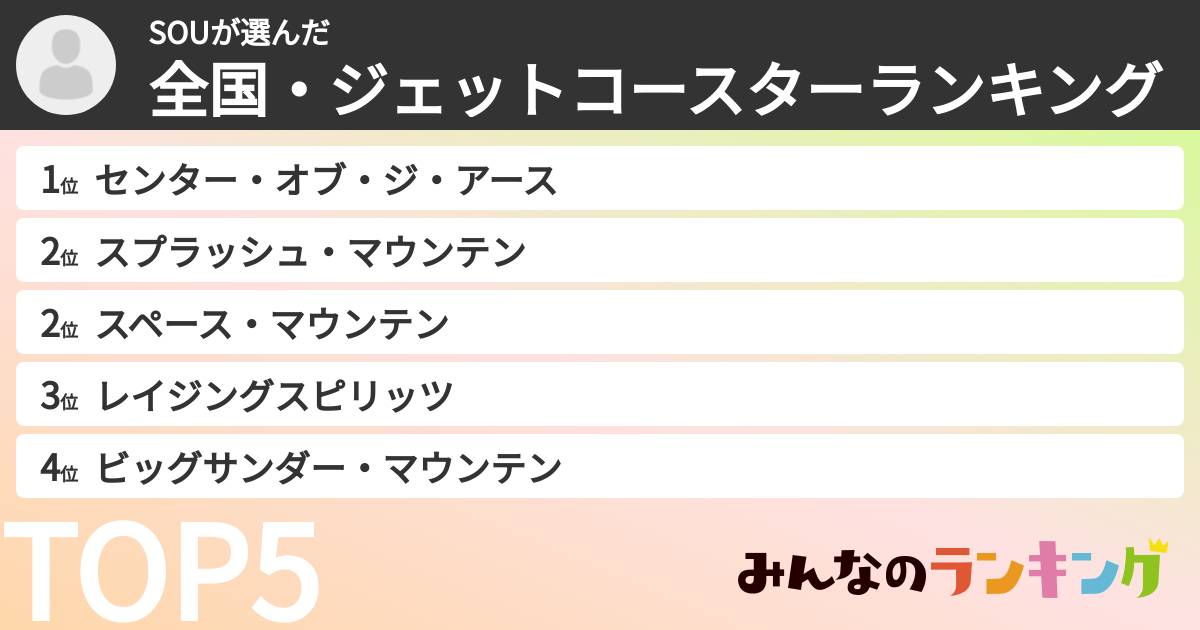 SOUさんの「全国・ジェットコースターランキング」