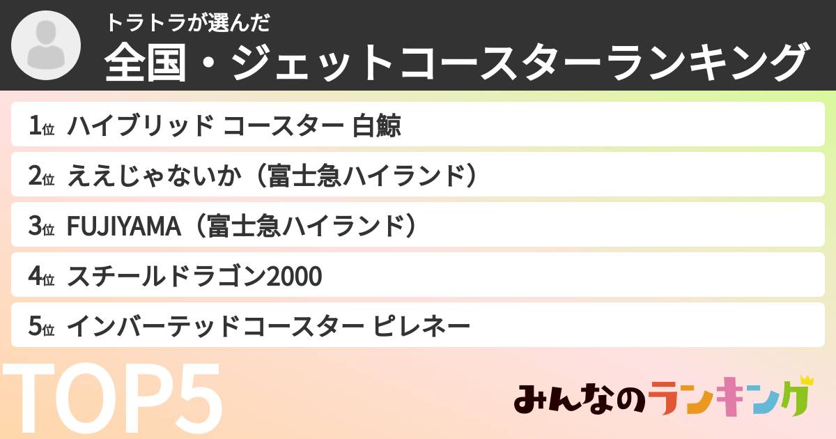 トラトラさんの「全国・ジェットコースターランキング」