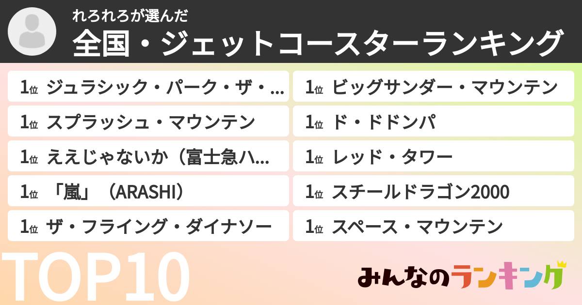 れろれろさんの「全国・ジェットコースターランキング」