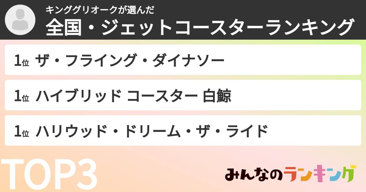 キンググリオークさんの「全国・ジェットコースターランキング」