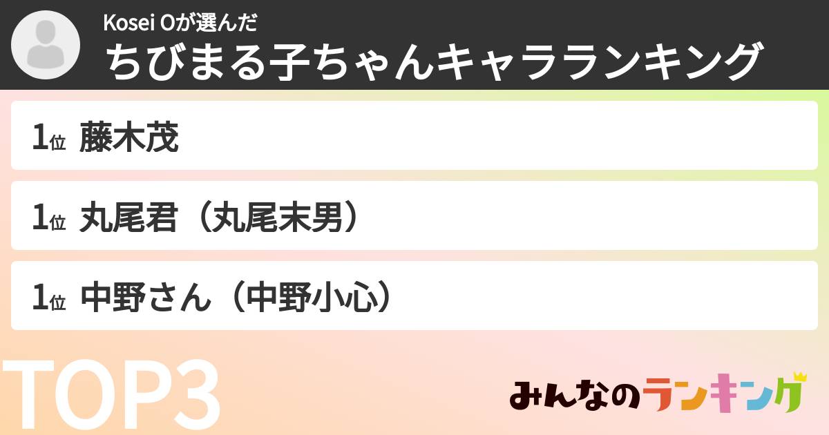 Kosei Oさんの「ちびまる子ちゃんキャラランキング」