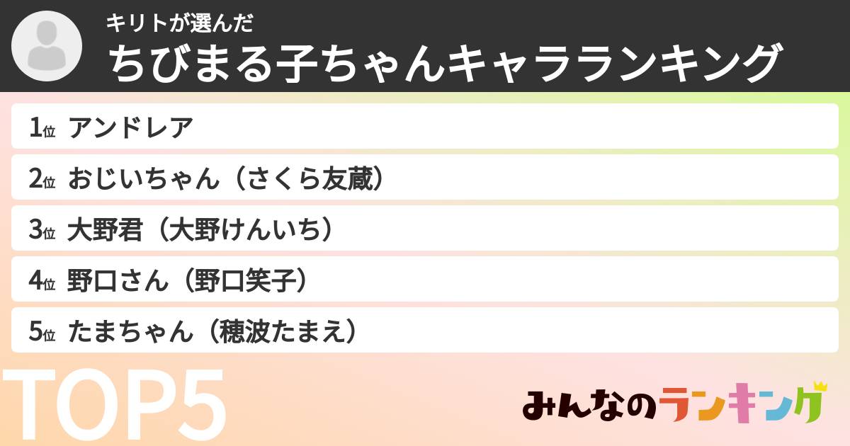 キリトさんの「ちびまる子ちゃんキャラランキング」