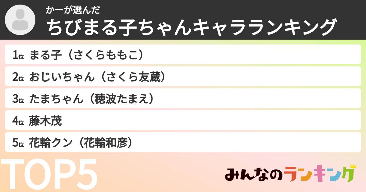 かーさんの「ちびまる子ちゃんキャラランキング」
