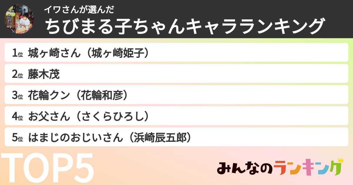 イワさんさんの「ちびまる子ちゃんキャラランキング」