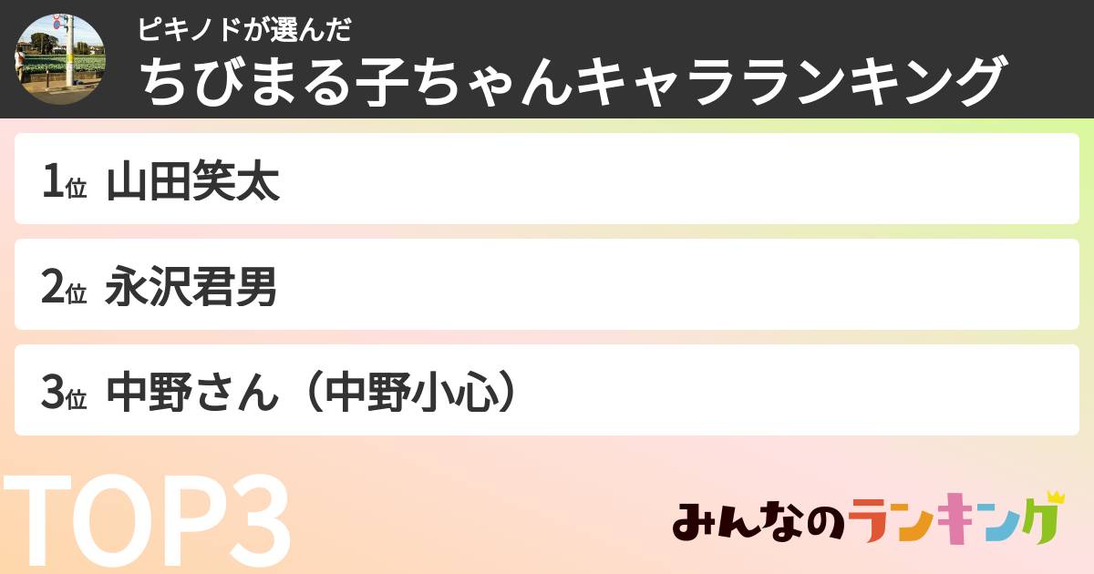 ピキノドさんの「ちびまる子ちゃんキャラランキング」