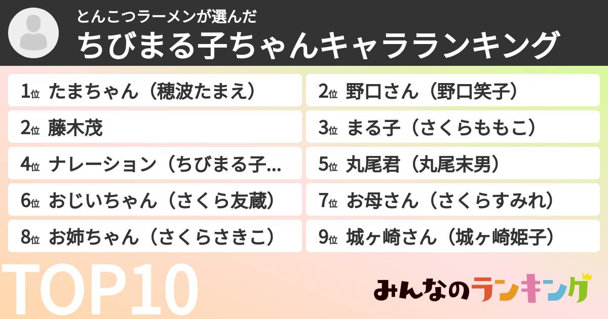 とんこつラーメンさんの「ちびまる子ちゃんキャラランキング」