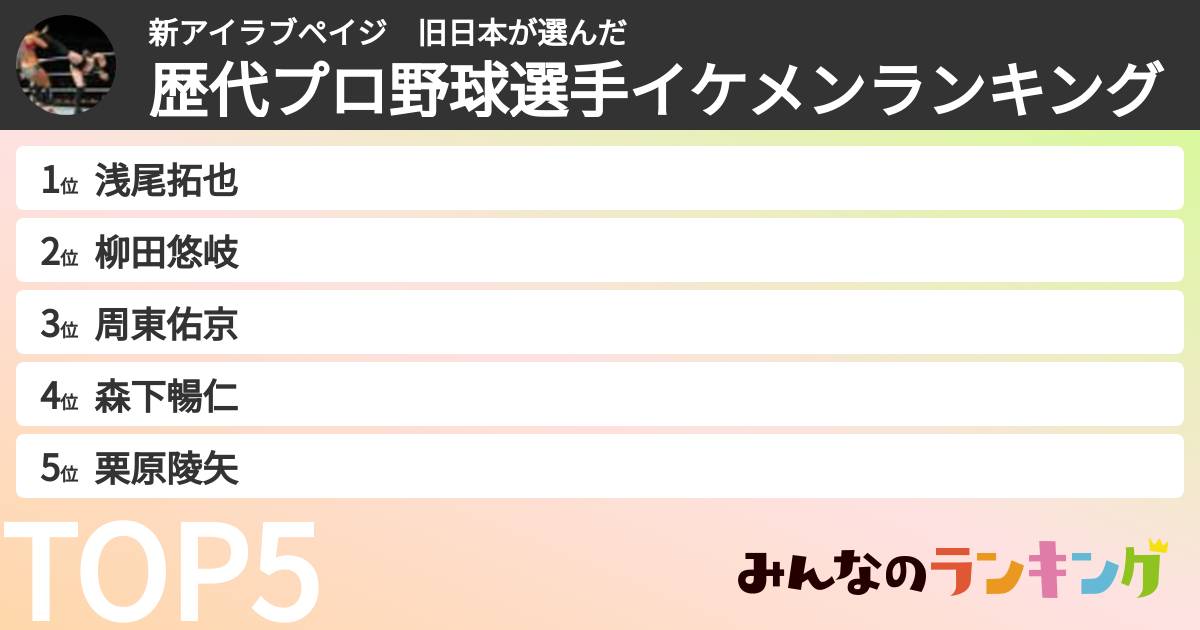 新アイラブペイジ　旧日本さんの「歴代プロ野球選手イケメンランキング」