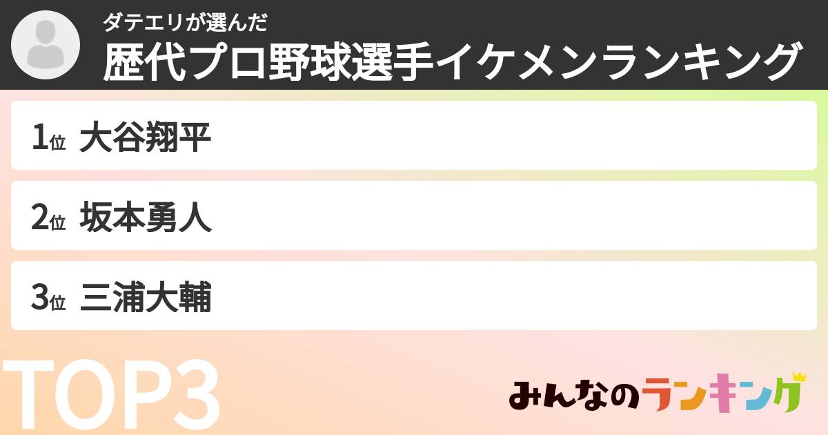 ダテエリさんの「歴代プロ野球選手イケメンランキング」