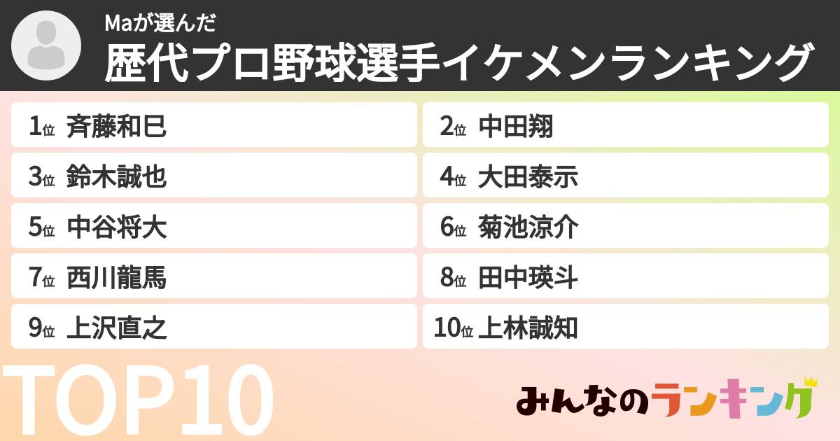 Maさんの「歴代プロ野球選手イケメンランキング」