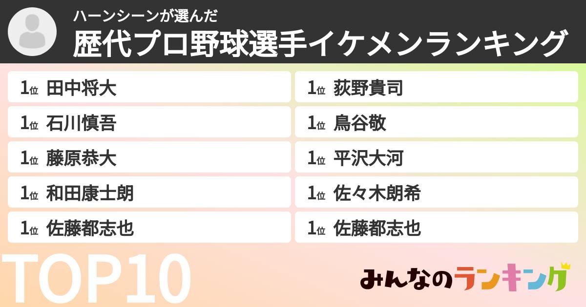 ハーンシーンさんの「歴代プロ野球選手イケメンランキング」