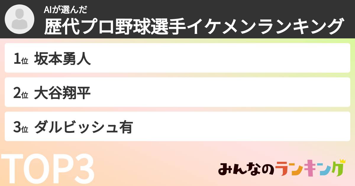 AIさんの「歴代プロ野球選手イケメンランキング」