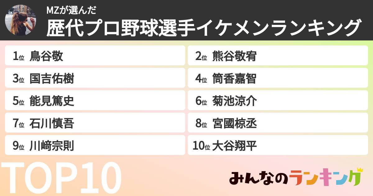 MZさんの「歴代プロ野球選手イケメンランキング」