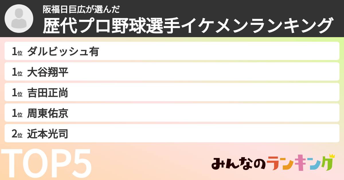 阪福日巨広さんの「歴代プロ野球選手イケメンランキング」