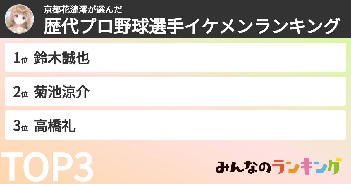 京都花漣澪さんの「歴代プロ野球選手イケメンランキング」