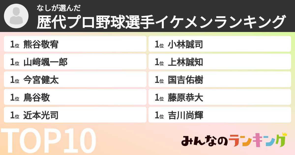なしさんの「歴代プロ野球選手イケメンランキング」