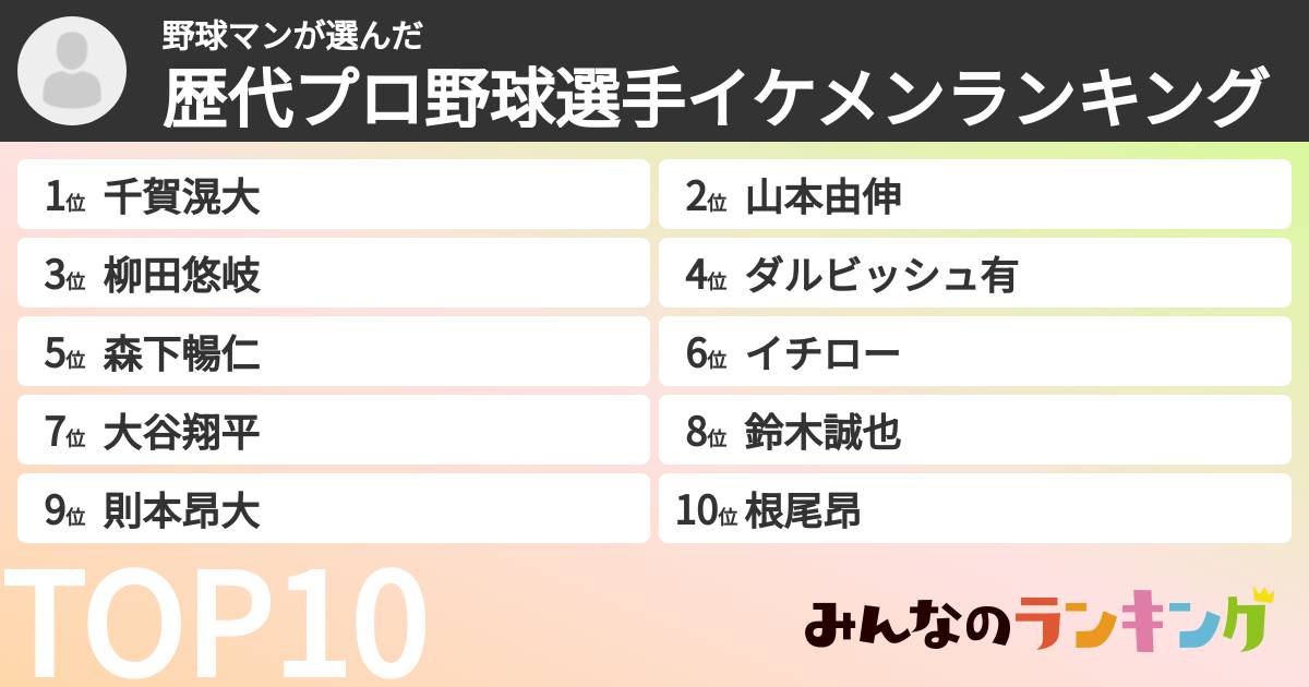 野球マンさんの「歴代プロ野球選手イケメンランキング」