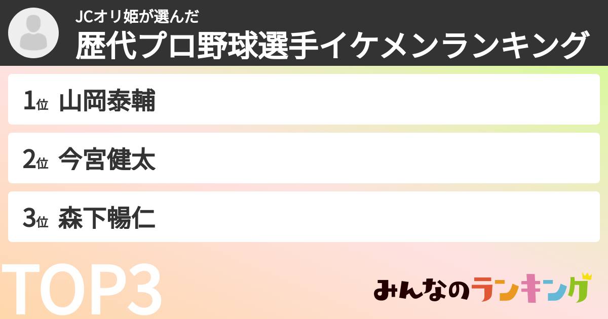 JCオリ姫さんの「歴代プロ野球選手イケメンランキング」
