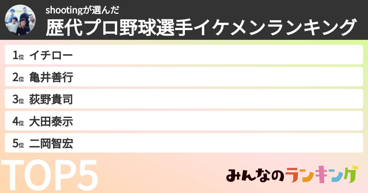 shootingさんの「歴代プロ野球選手イケメンランキング」
