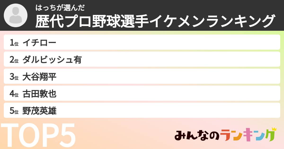 はっちさんの「歴代プロ野球選手イケメンランキング」