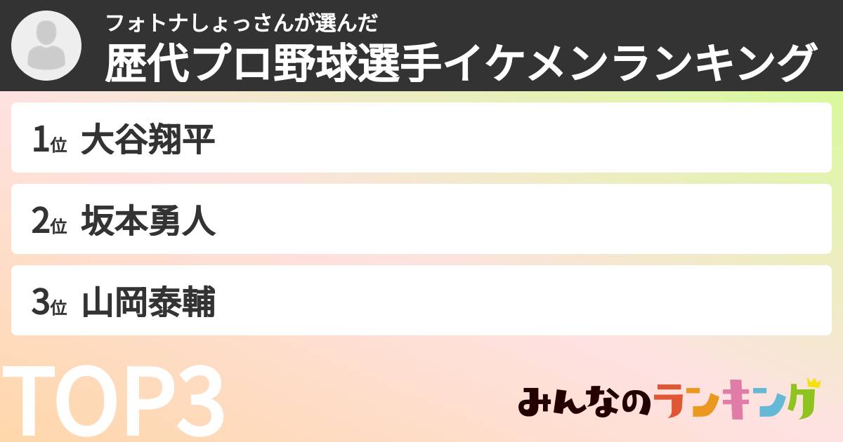フォトナしょっさんさんの「歴代プロ野球選手イケメンランキング」