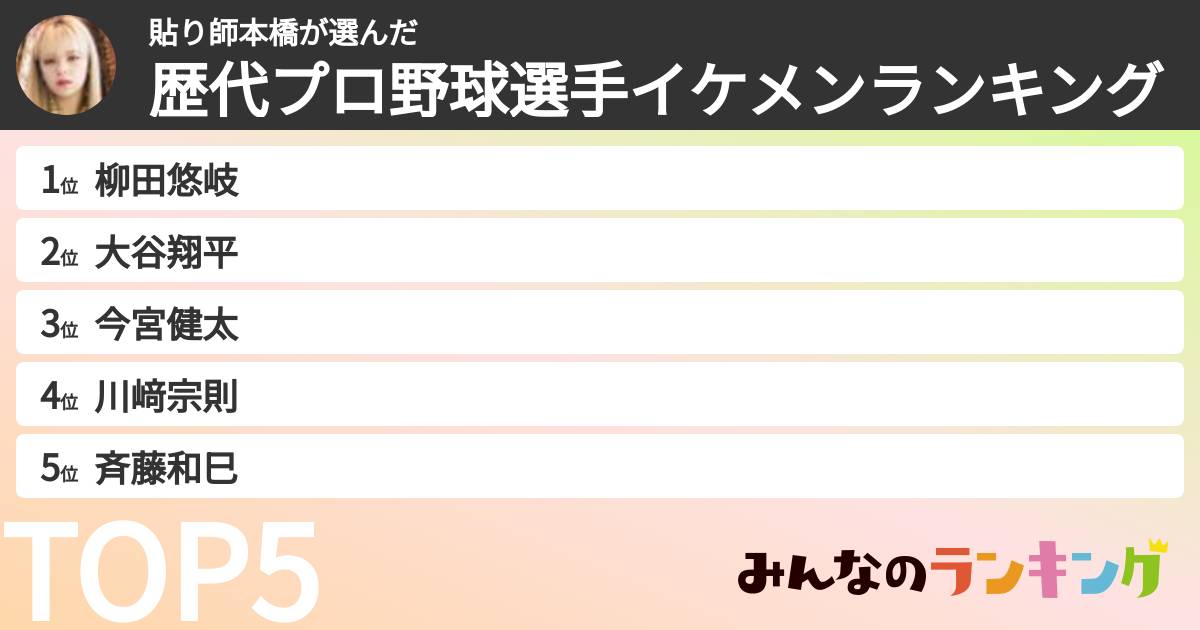 貼り師本橋さんの「歴代プロ野球選手イケメンランキング」