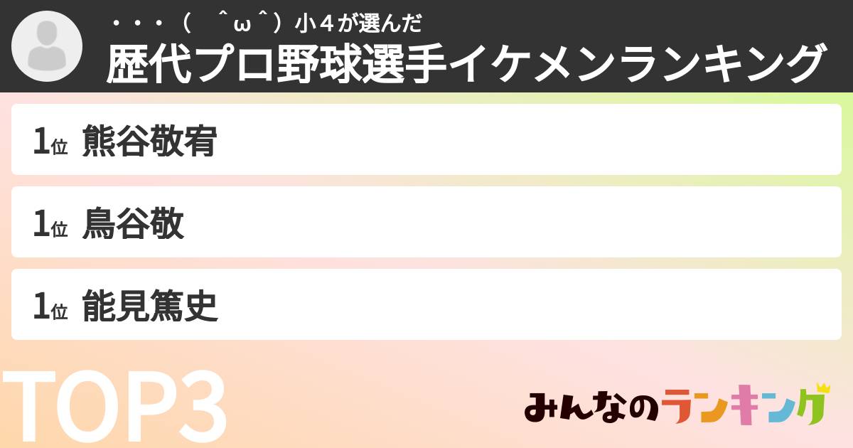 ・・・( ^ω^)小4さんの「歴代プロ野球選手イケメンランキング」
