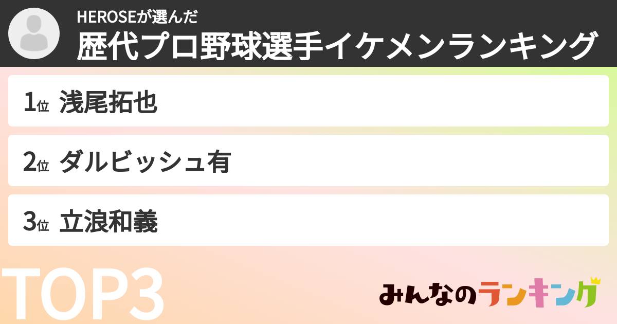HEROSEさんの「歴代プロ野球選手イケメンランキング」