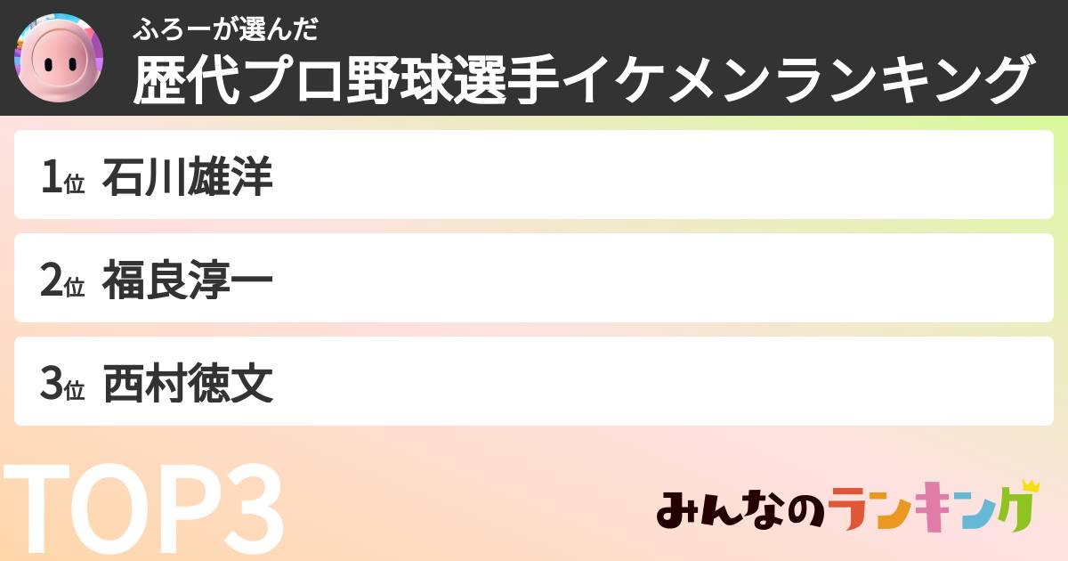 ふろーさんの「歴代プロ野球選手イケメンランキング」