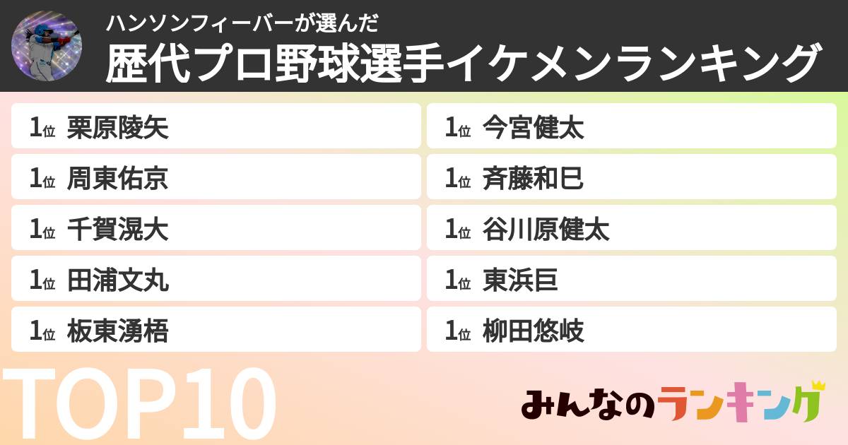 ハンソンフィーバーさんの「歴代プロ野球選手イケメンランキング」