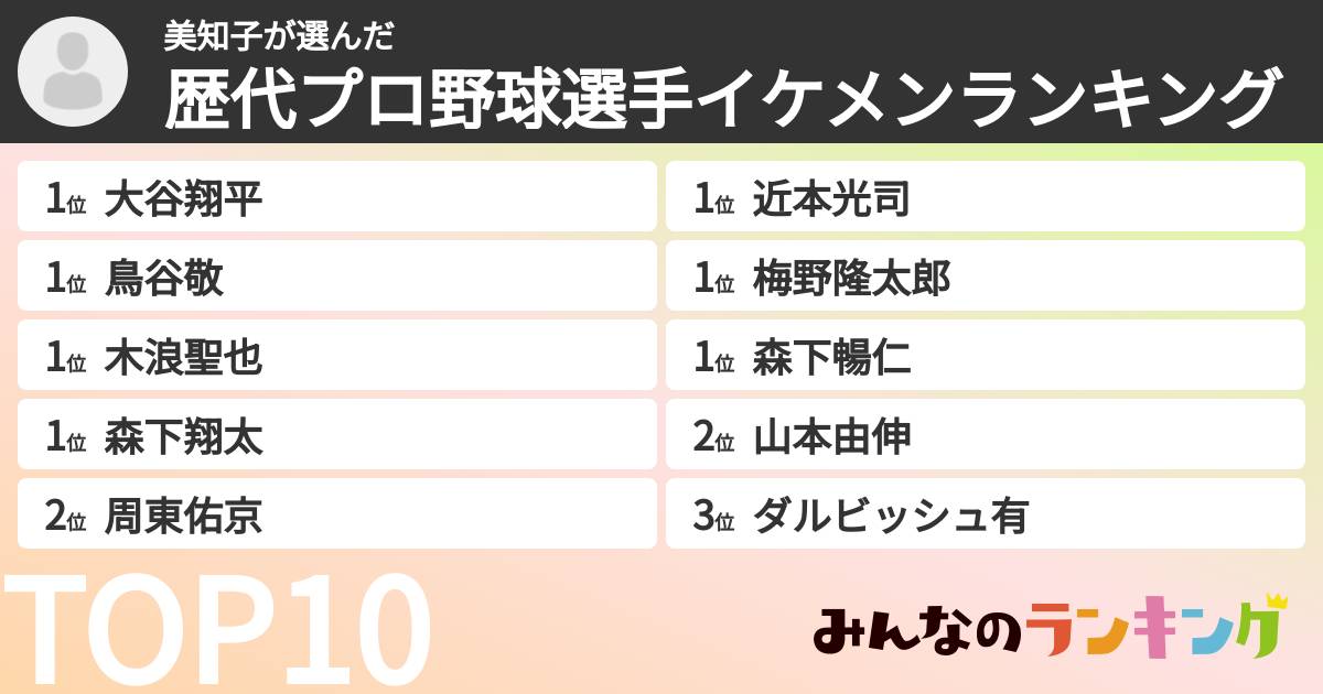 美知子さんの「歴代プロ野球選手イケメンランキング」